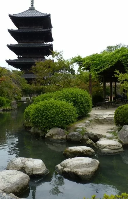 Zen, Jardin